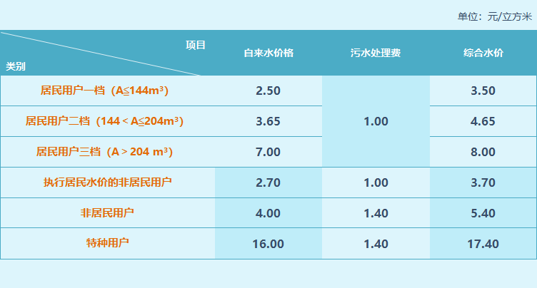 多彩同盟·(中国区)官方网站入口