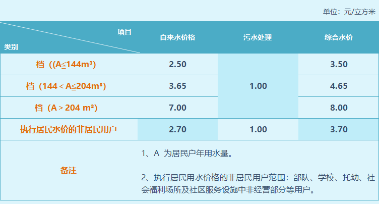 多彩同盟·(中国区)官方网站入口