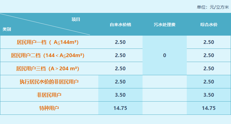 多彩同盟·(中国区)官方网站入口