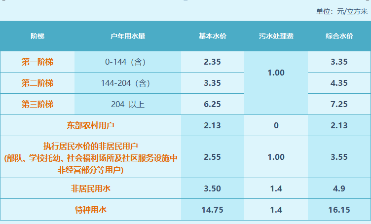 多彩同盟·(中国区)官方网站入口