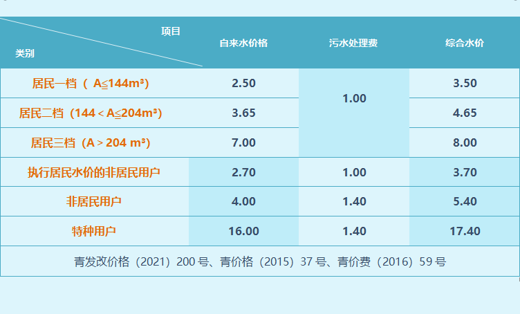 多彩同盟·(中国区)官方网站入口