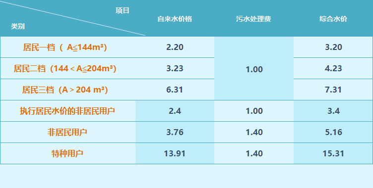 多彩同盟·(中国区)官方网站入口