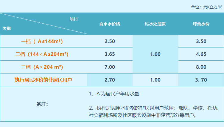 多彩同盟·(中国区)官方网站入口
