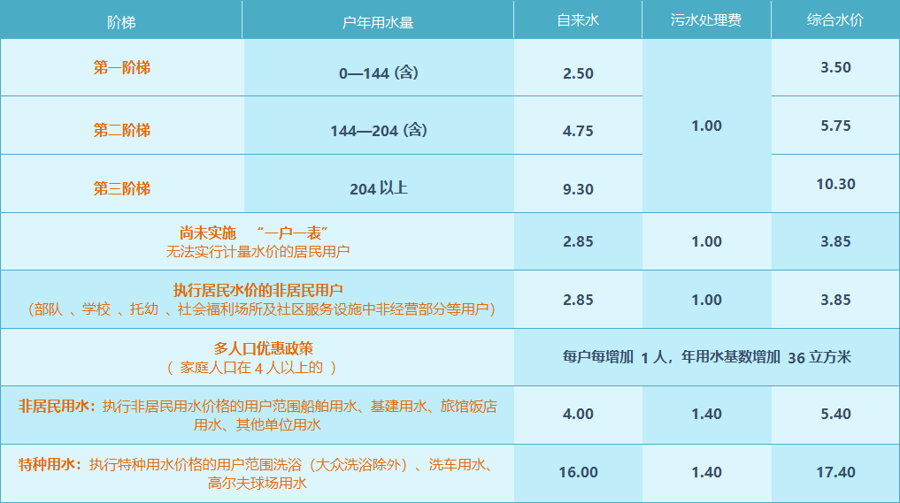 多彩同盟·(中国区)官方网站入口