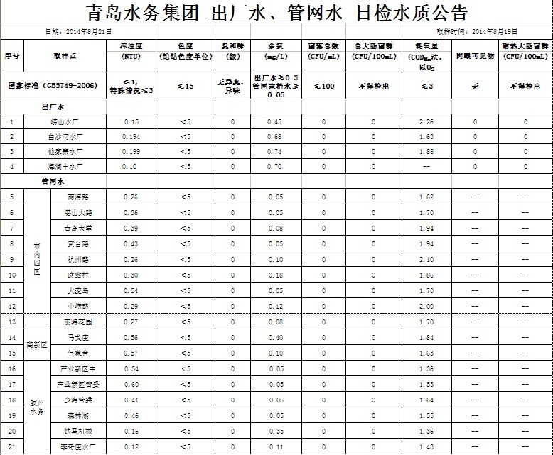 多彩同盟·(中国区)官方网站入口