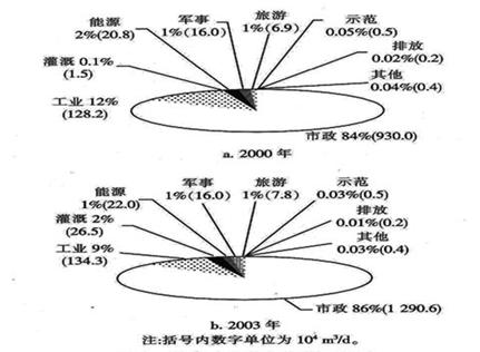多彩同盟·(中国区)官方网站入口