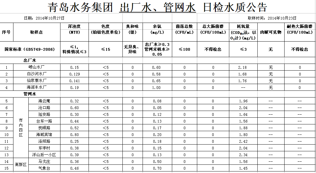 多彩同盟·(中国区)官方网站入口