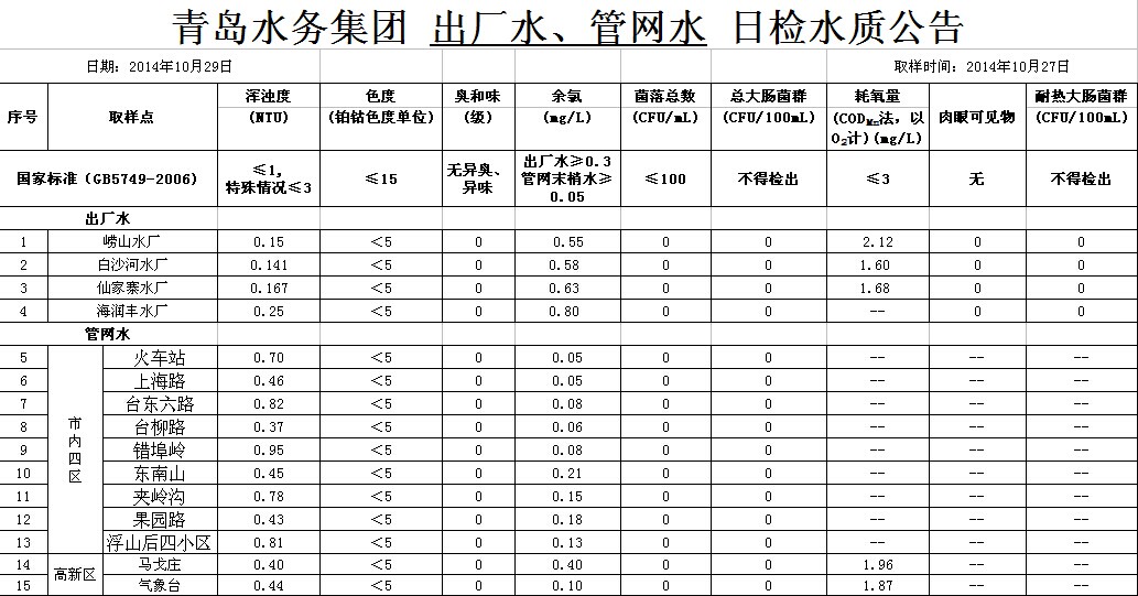 多彩同盟·(中国区)官方网站入口