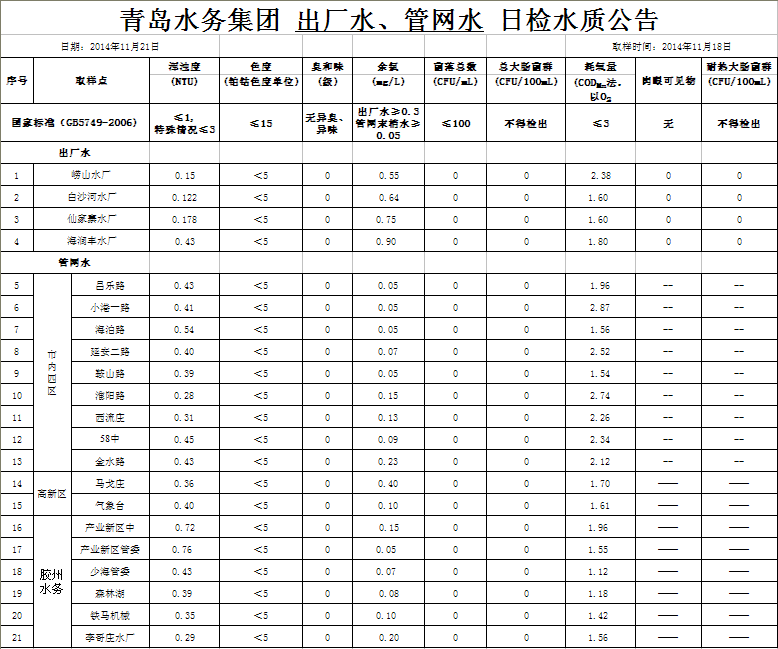 多彩同盟·(中国区)官方网站入口