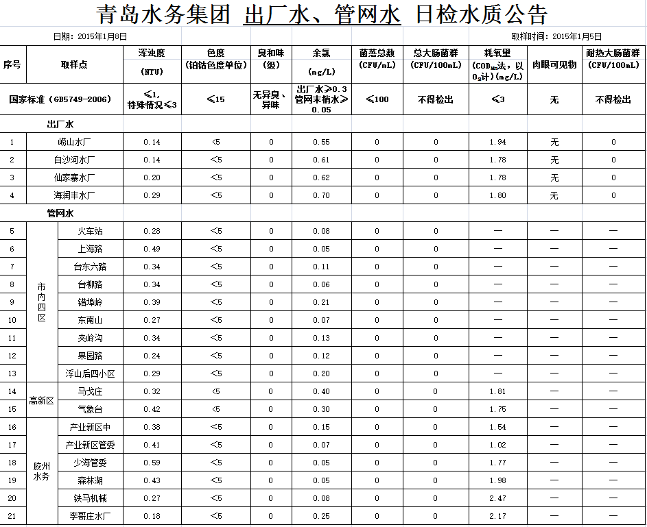 多彩同盟·(中国区)官方网站入口