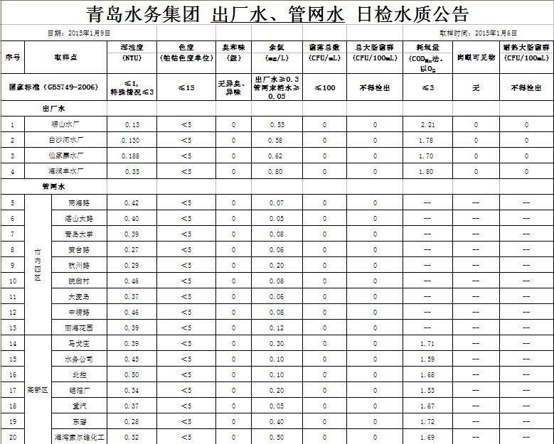 多彩同盟·(中国区)官方网站入口