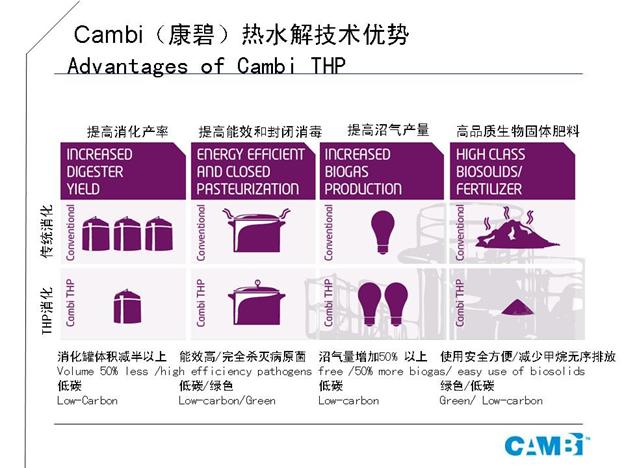 多彩同盟·(中国区)官方网站入口