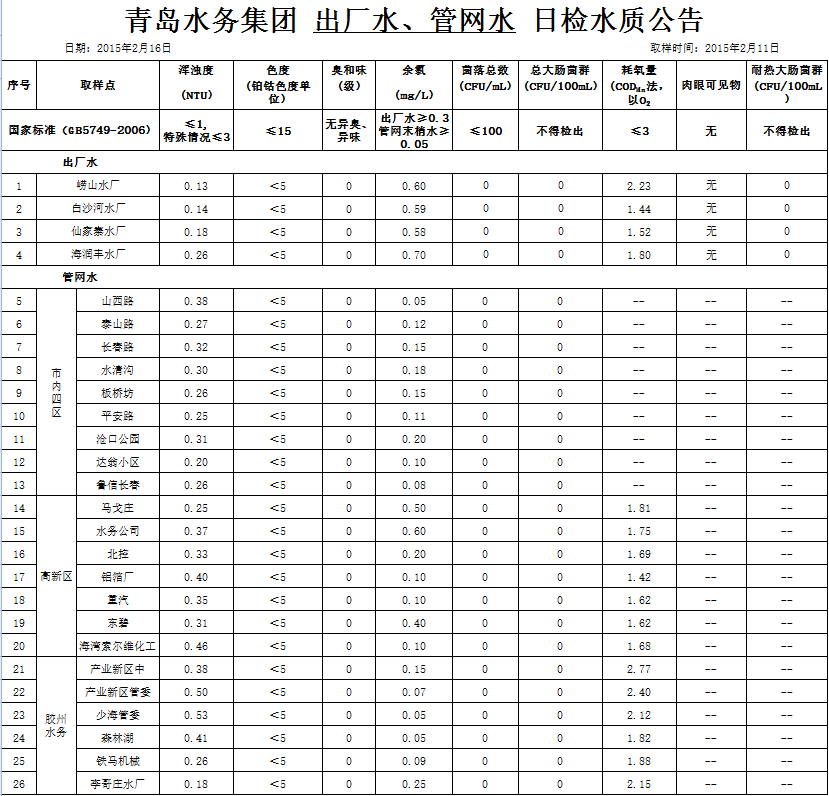 多彩同盟·(中国区)官方网站入口