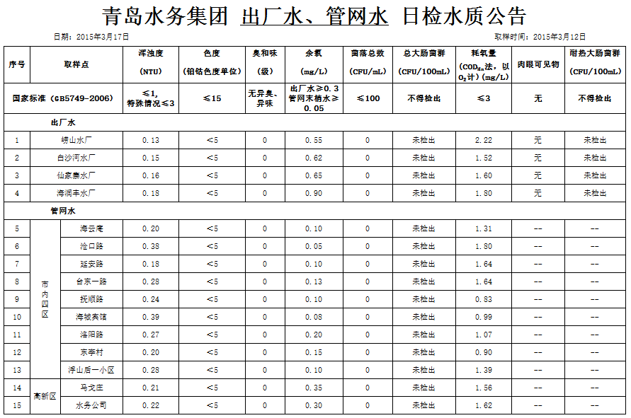 多彩同盟·(中国区)官方网站入口