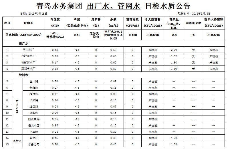 多彩同盟·(中国区)官方网站入口