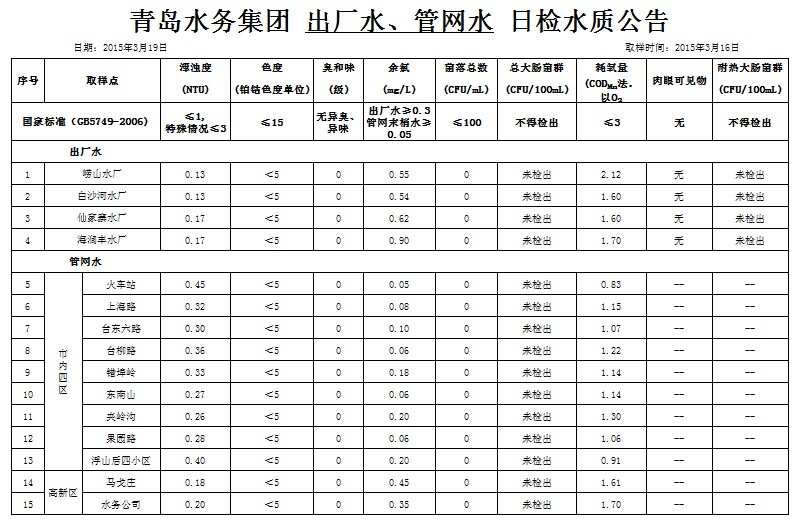 多彩同盟·(中国区)官方网站入口