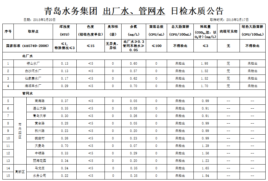 多彩同盟·(中国区)官方网站入口