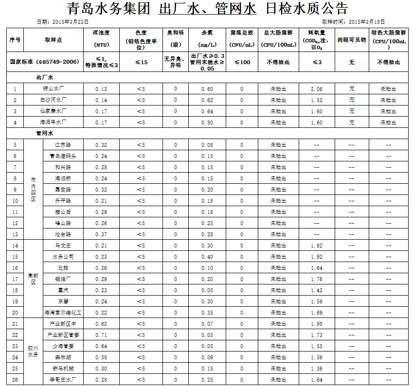 多彩同盟·(中国区)官方网站入口