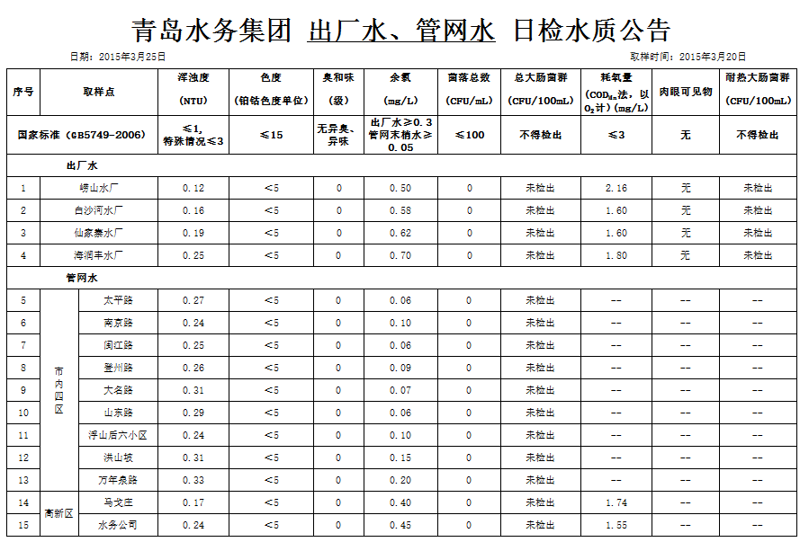 多彩同盟·(中国区)官方网站入口