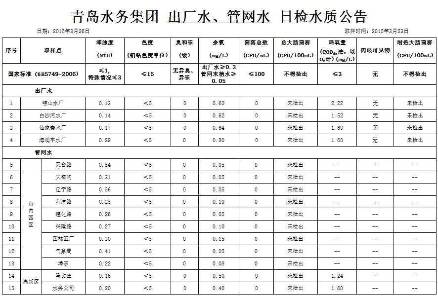 多彩同盟·(中国区)官方网站入口