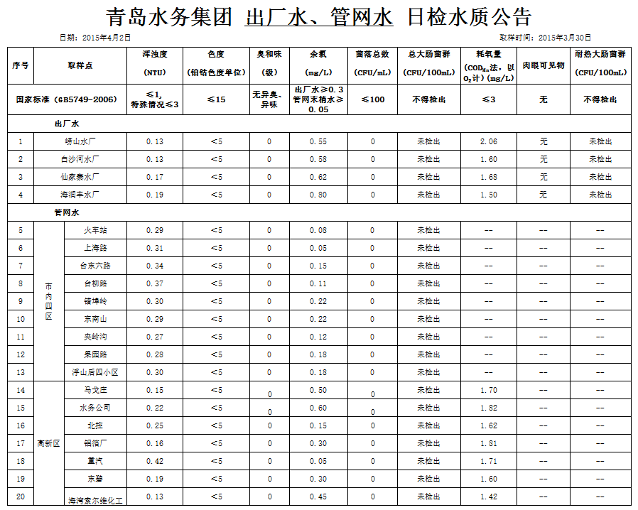 多彩同盟·(中国区)官方网站入口