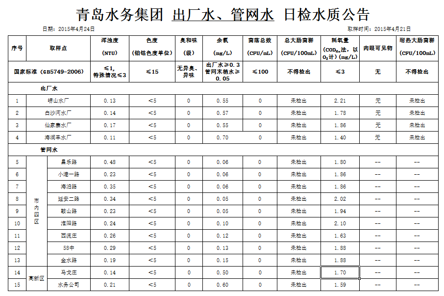 多彩同盟·(中国区)官方网站入口