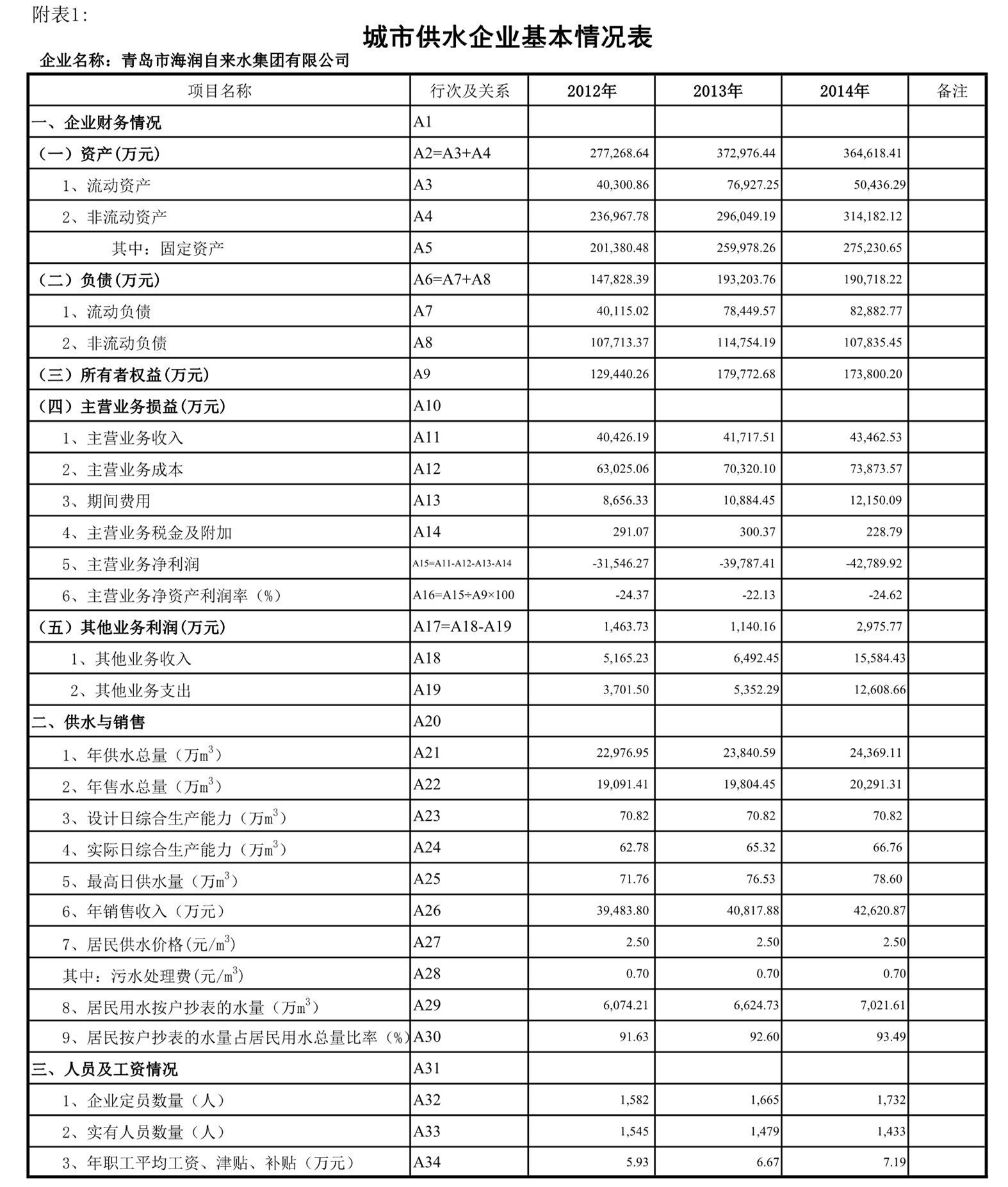 多彩同盟·(中国区)官方网站入口