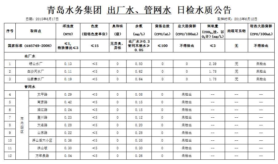 多彩同盟·(中国区)官方网站入口