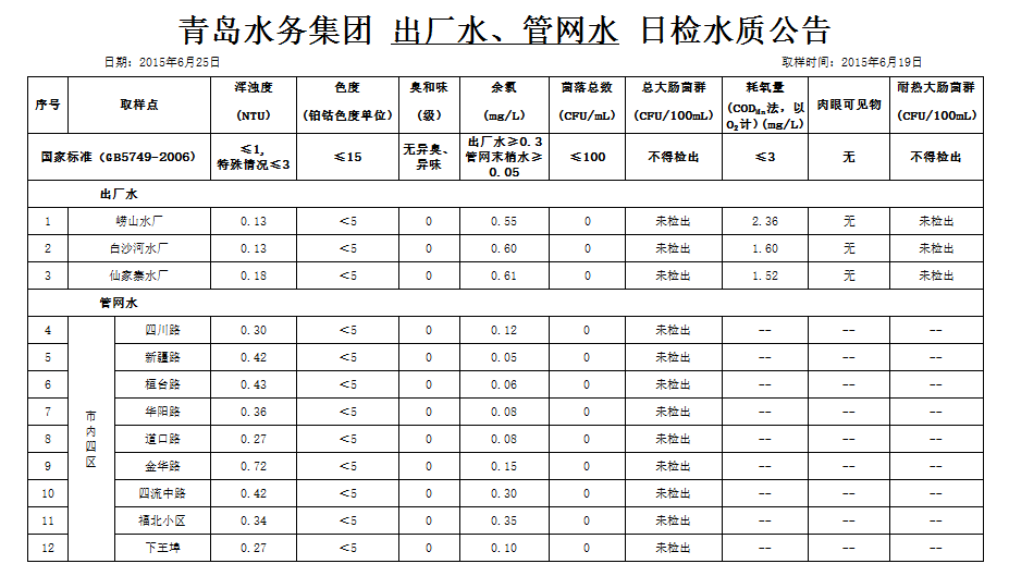 多彩同盟·(中国区)官方网站入口