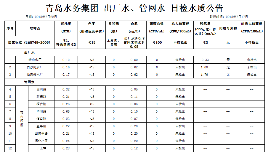 多彩同盟·(中国区)官方网站入口