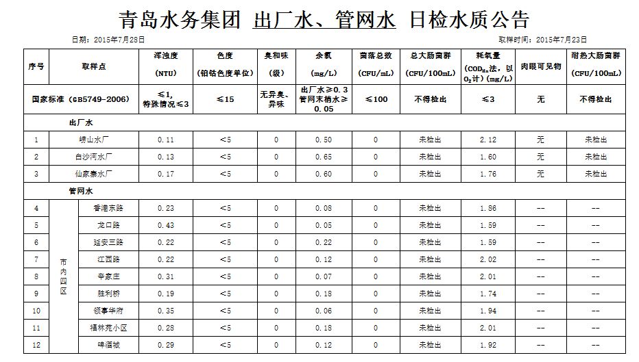 多彩同盟·(中国区)官方网站入口