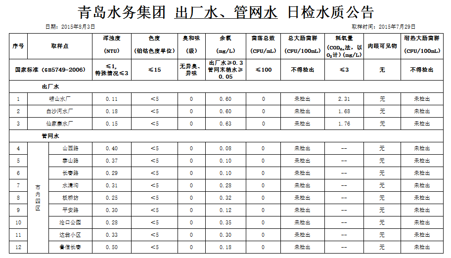 多彩同盟·(中国区)官方网站入口