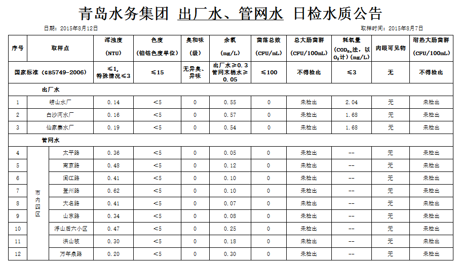 多彩同盟·(中国区)官方网站入口