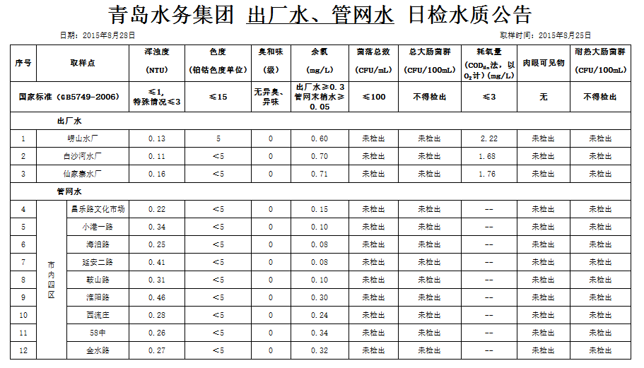 多彩同盟·(中国区)官方网站入口