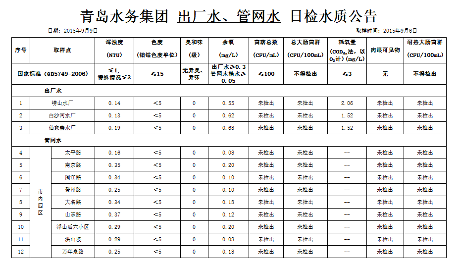 多彩同盟·(中国区)官方网站入口