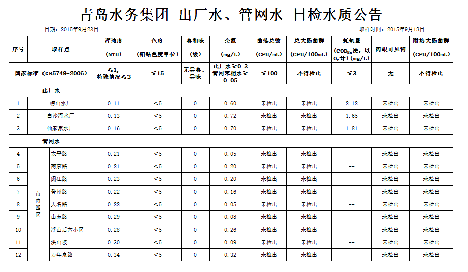 多彩同盟·(中国区)官方网站入口