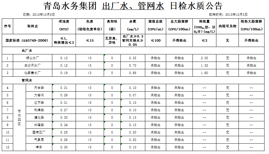 多彩同盟·(中国区)官方网站入口