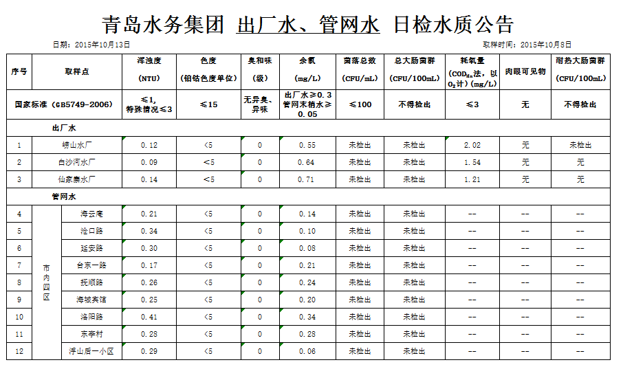 多彩同盟·(中国区)官方网站入口