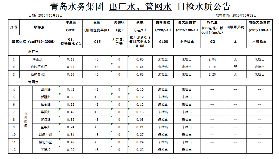 多彩同盟·(中国区)官方网站入口