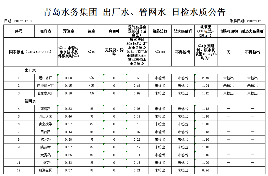 多彩同盟·(中国区)官方网站入口