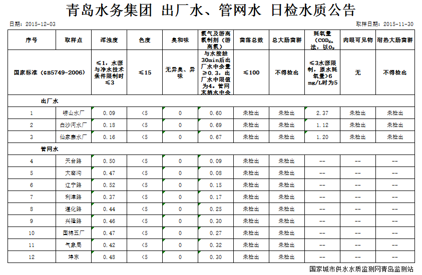 多彩同盟·(中国区)官方网站入口