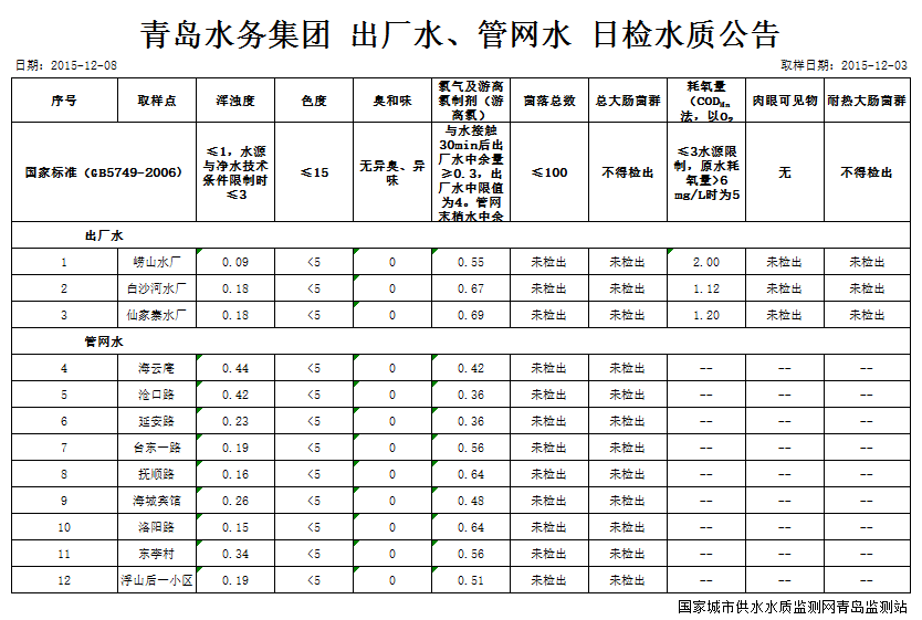 多彩同盟·(中国区)官方网站入口