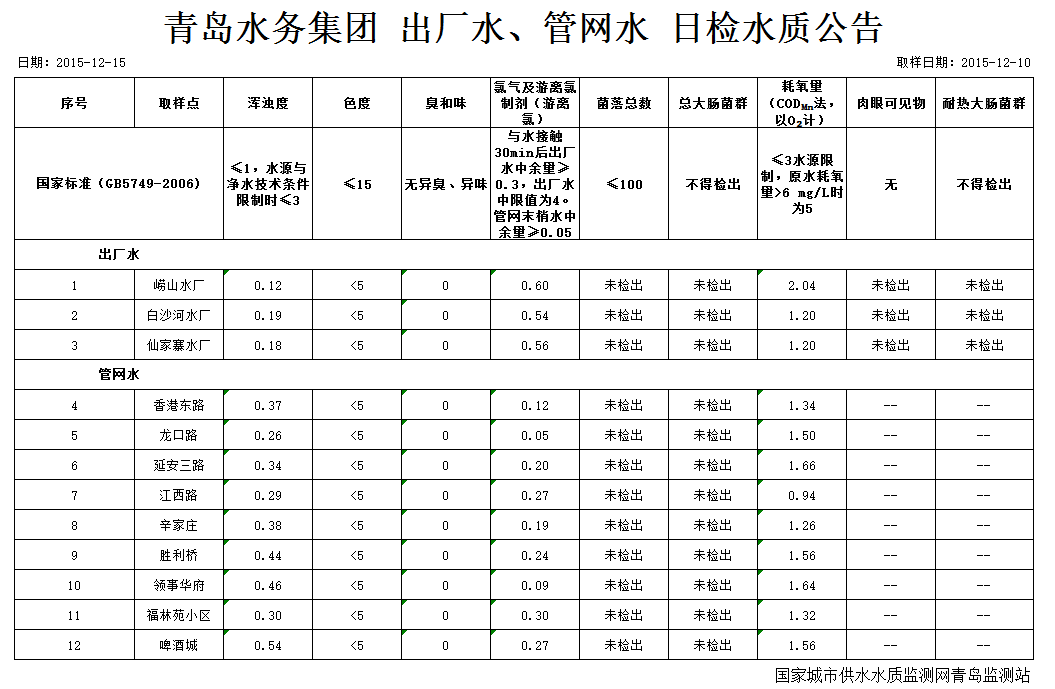 多彩同盟·(中国区)官方网站入口