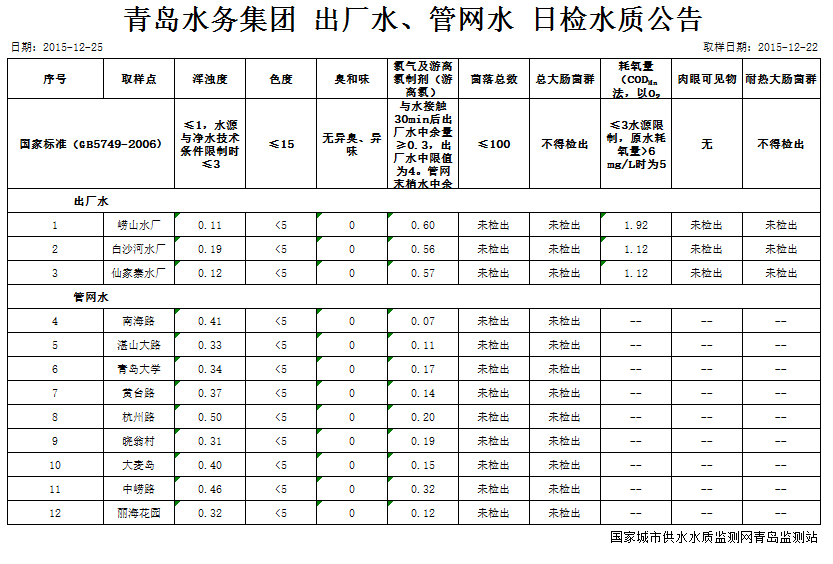 多彩同盟·(中国区)官方网站入口