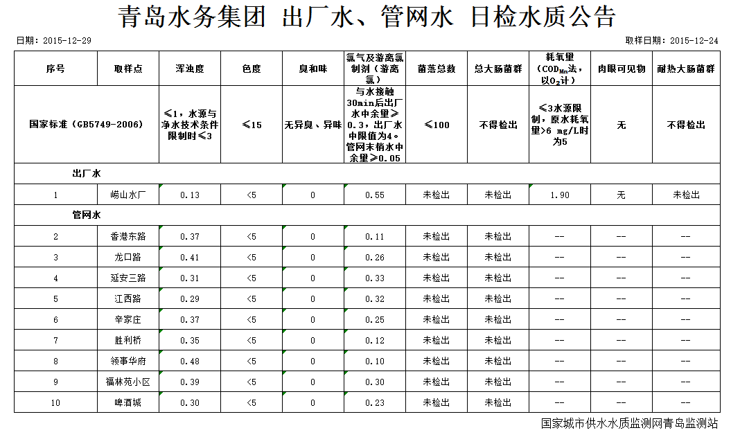 多彩同盟·(中国区)官方网站入口