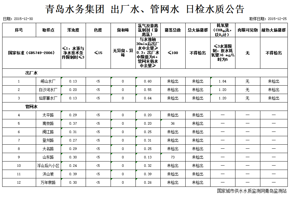 多彩同盟·(中国区)官方网站入口