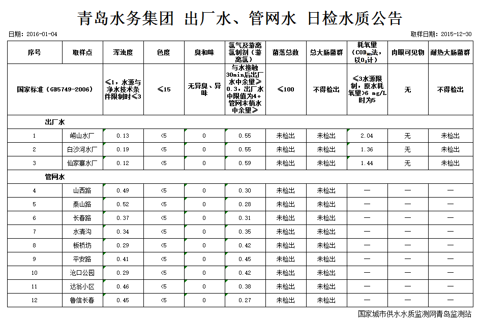 多彩同盟·(中国区)官方网站入口