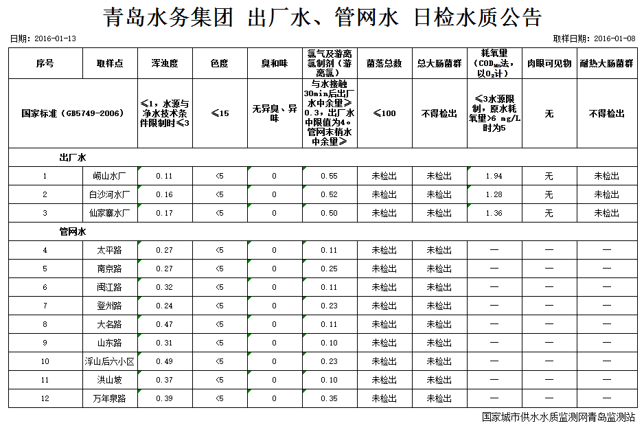 多彩同盟·(中国区)官方网站入口