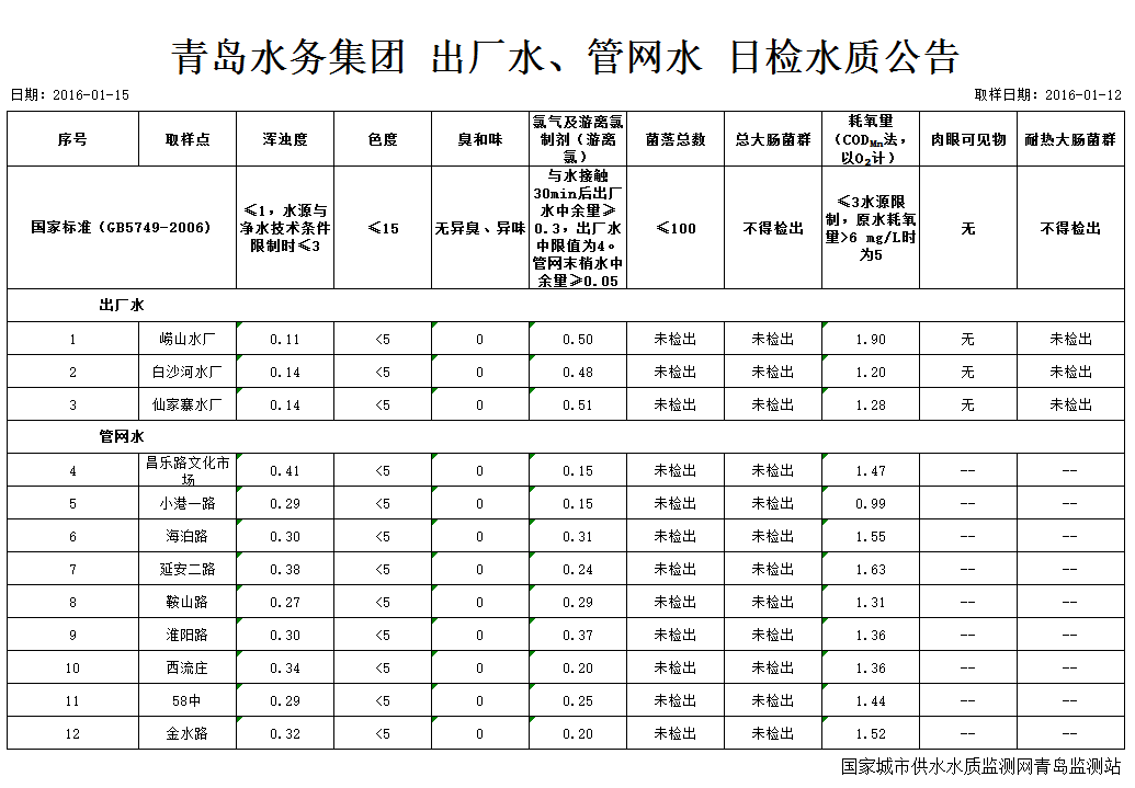 多彩同盟·(中国区)官方网站入口