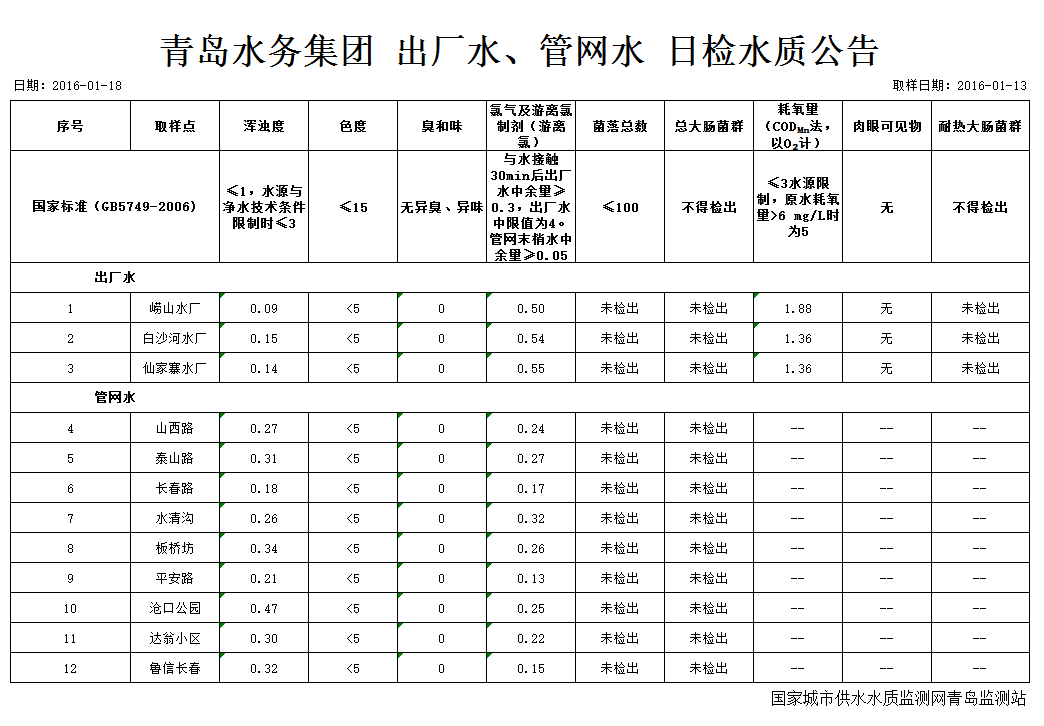 多彩同盟·(中国区)官方网站入口